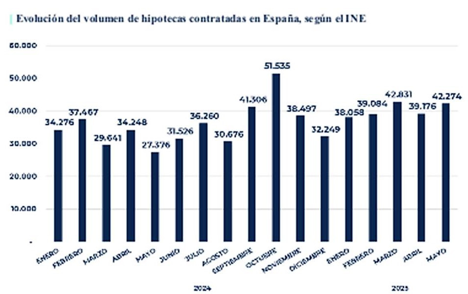 Presentación1
