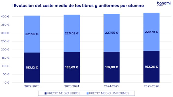 Imagen2