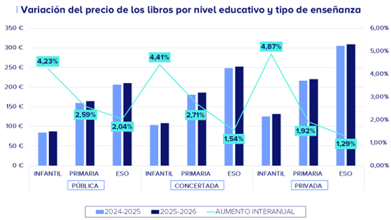 Imagen3