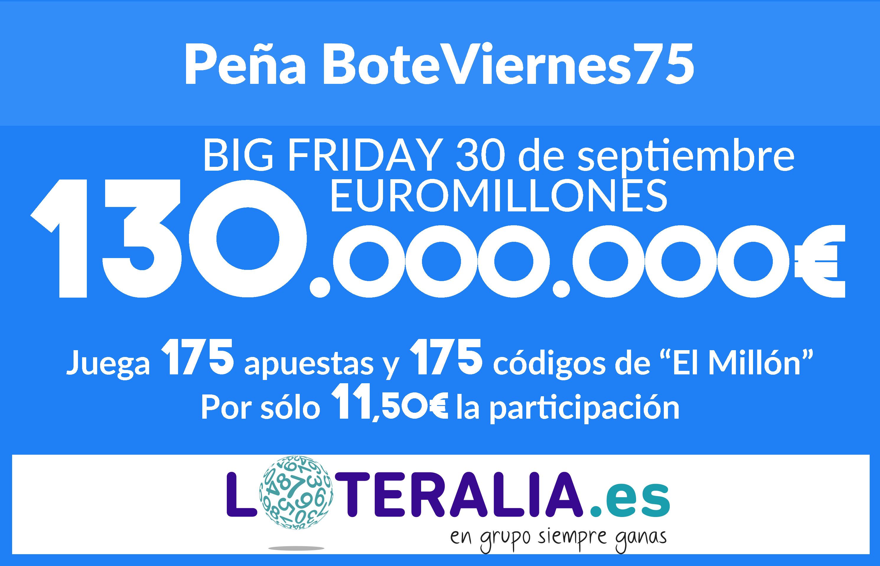 Importantes cambios en el sorteo de Euromillones con bote de 130 millones