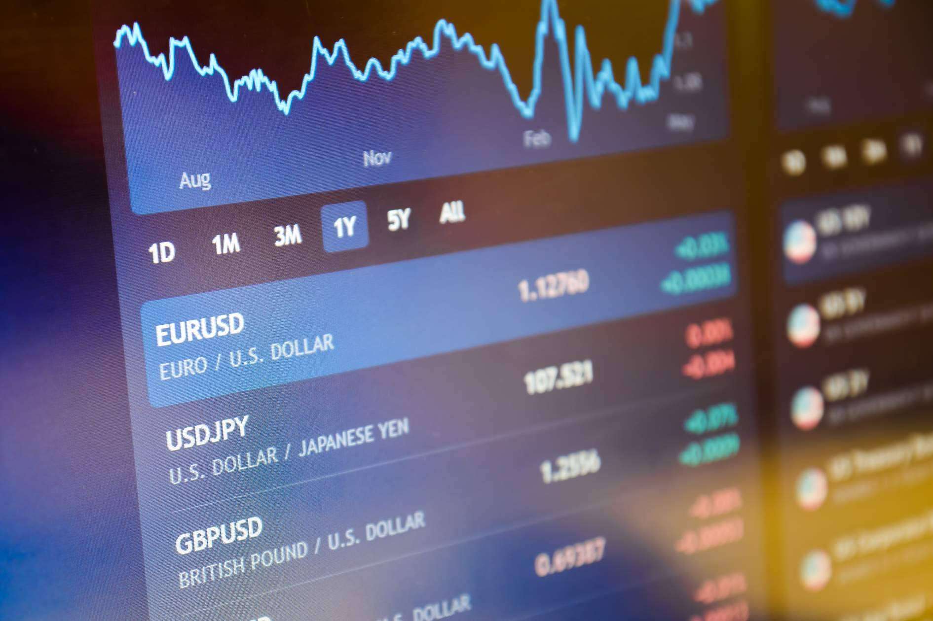 El asesor empresarial en tipo de cambio que ha ayudado a cientos de empresas: Tu Asesor Empresarial