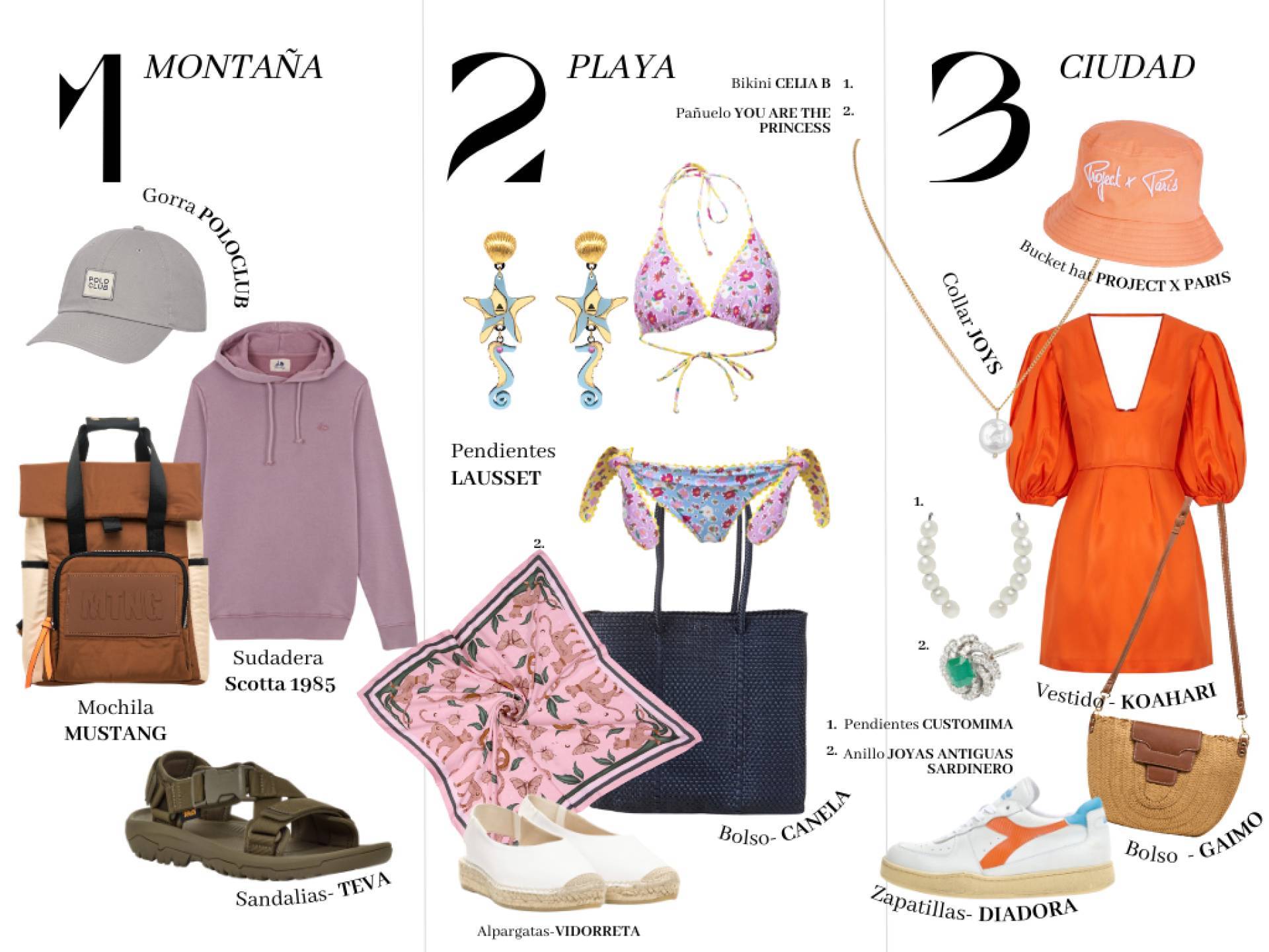 Maleta para on sale 7 días playa