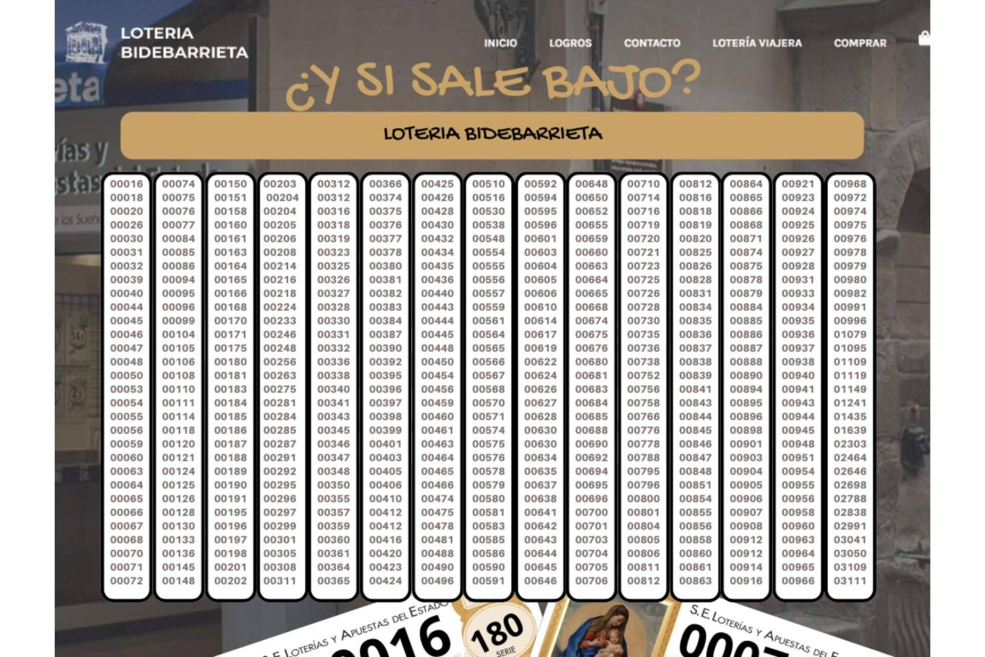 ¿Y si sale bajo? Lotería Bidebarrieta tiene una de las mayores consignaciones de números bajos de la historia