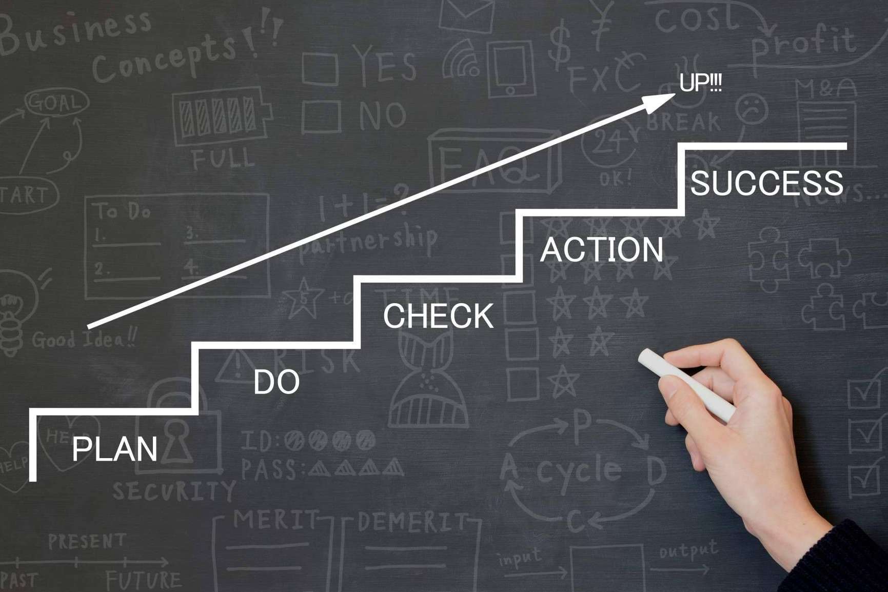 ¿Cómo puede ayudar la figura de un interim manager en empresas del sector industrial?, por Manager in Motion