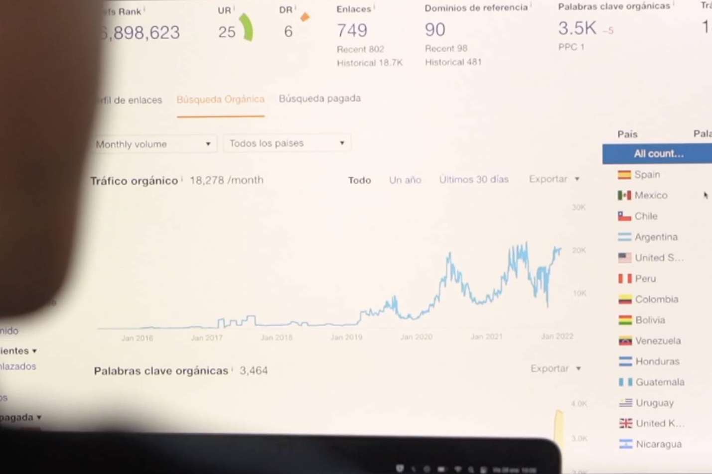 ¿Por qué es tan importante contar con un plan de marketing bien definido para una empresa?