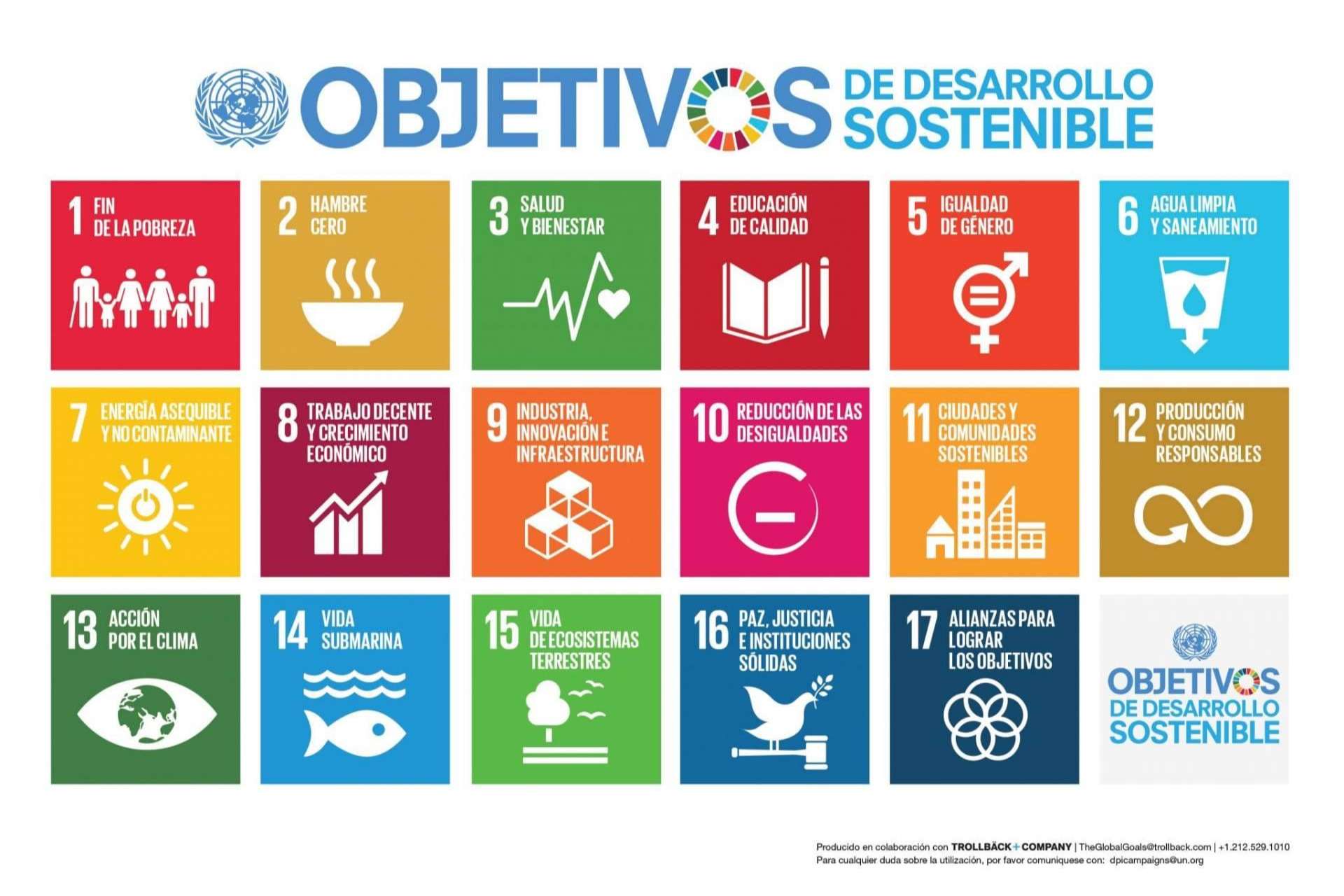El marketing emocional de Marcas que Enamoran que permite lograr los Objetivos de Desarrollo Sostenible ODS